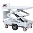 Electric scissor lifting table (HG-1160B)