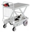 Powered scissor lift table (HG-1090)